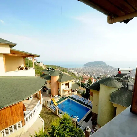 World * Alanya